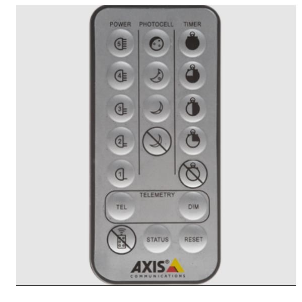 AXIS T90B REMOTE CONTROL