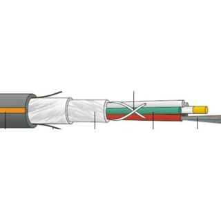 DATWYLER CAVO 12FO+12FO OS2+OM3 DIEL.EST FCA