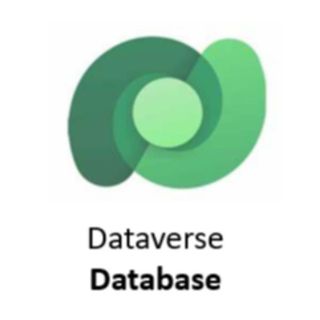MICROSOFT COM DATA SERV FOR APPS DB CAPAC EDU