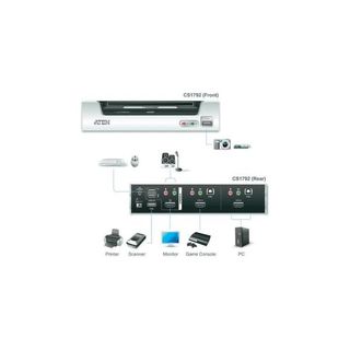 ATEN CubiQ CS1792 USB 2.0 HDMI KVMP Switch - Switch KVM / audio - 2 x KVM / aud…