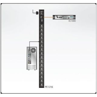 ATEN PE1216G - Unit distribuzione alimentazione (montabile in rack) - Ethernet …