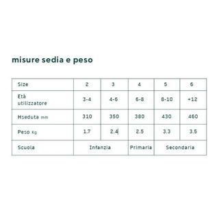 Spaceforme EN One - Sedia - ergonomico - polipropilene - blu cielo