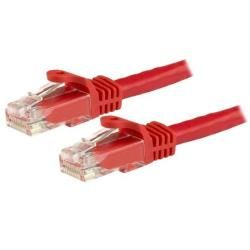 StarTech.com Cavo patch antigroviglio UTP RJ45 Cat6 Gigabit 3 m rosso - Cavo pa…