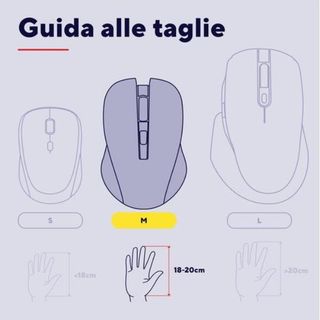 TRUST NIVEN COMFORT MOUSE OTTICO WIRELESS ERGONOMICO RICARICABILE MULTIDISPOSIT…