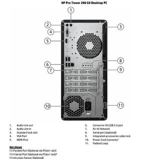 HP Pro Tower 290 G9 (gar. 2 anni onsite) il desktop più conveniente di HP