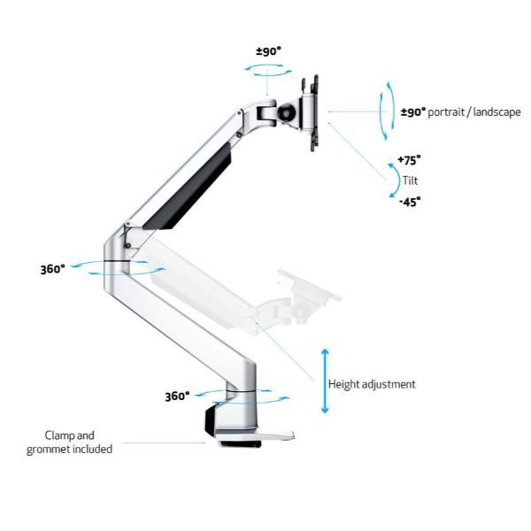 ITB Solution braccio MB7167