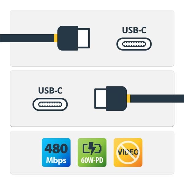 StarTech.com 2m (6ft) USB C Charging Cable, USB-C Cable, USB 2.0 Type-C Laptop …