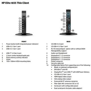 Thin Client - Elite t660 Thin Client